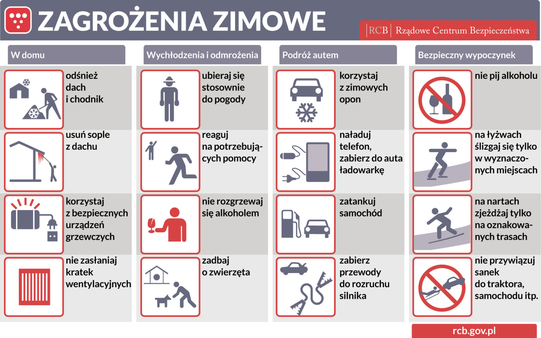 zagrozenia zimowe